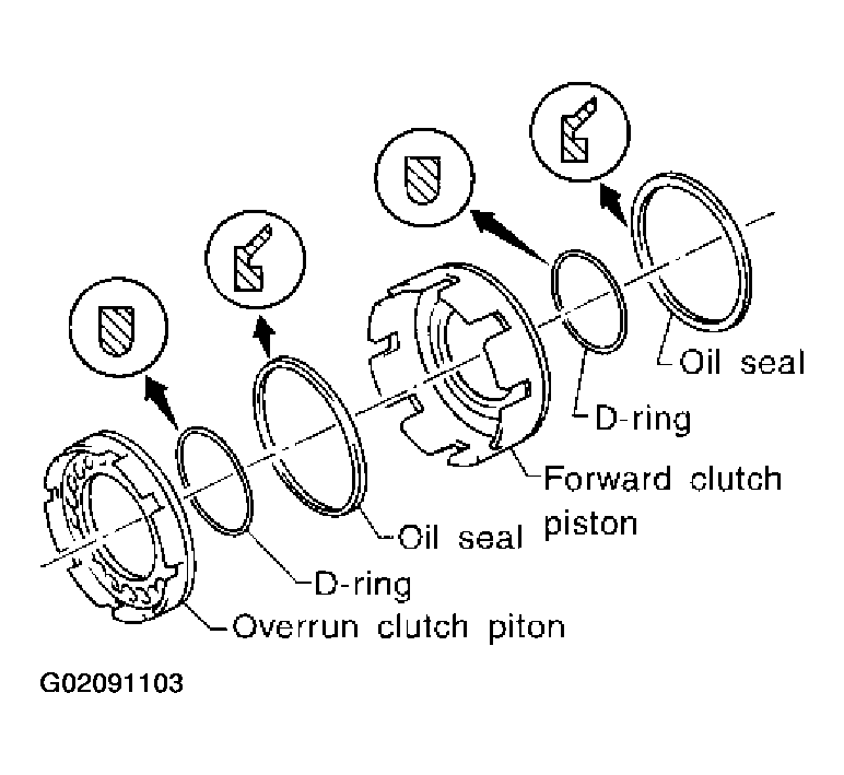 G02091103
