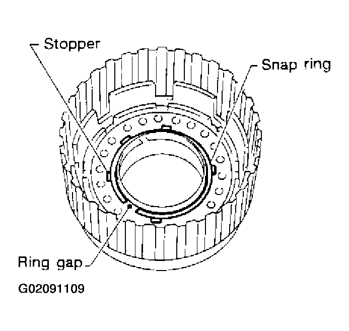 G02091109