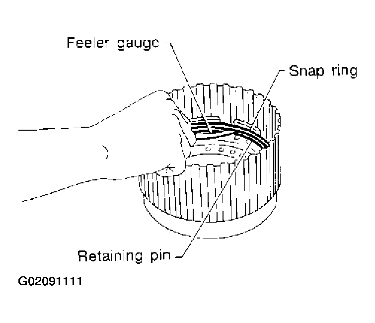 G02091111