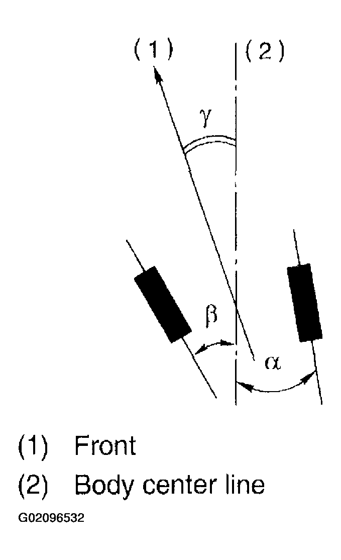 G02096532