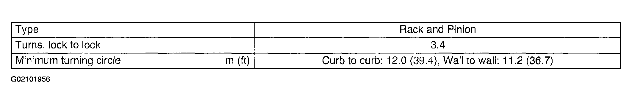 G02101956