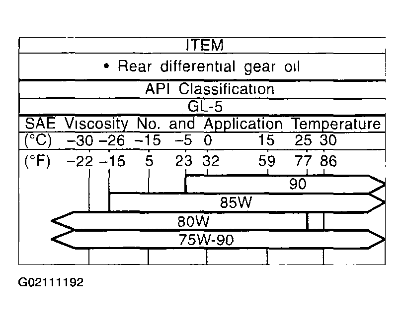 G02111192