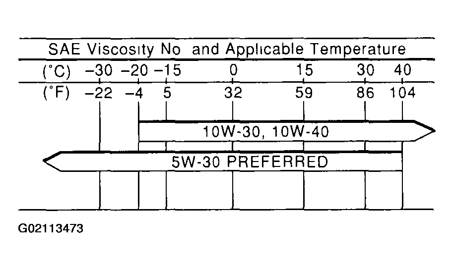 G02113473