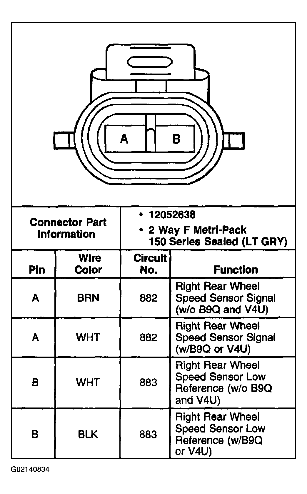 G02140834