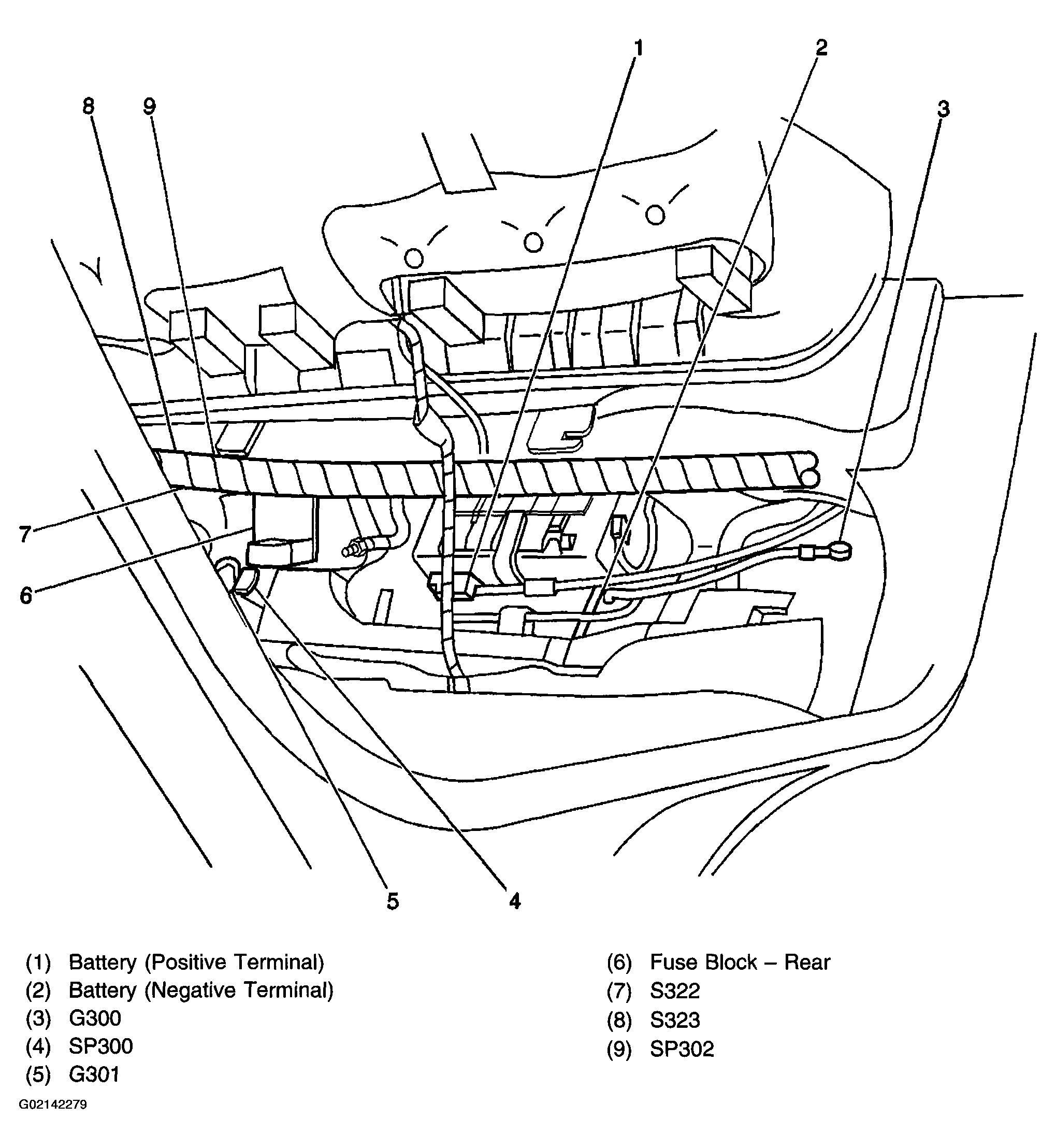 G02142279