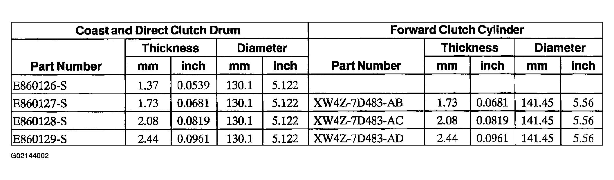 G02144002