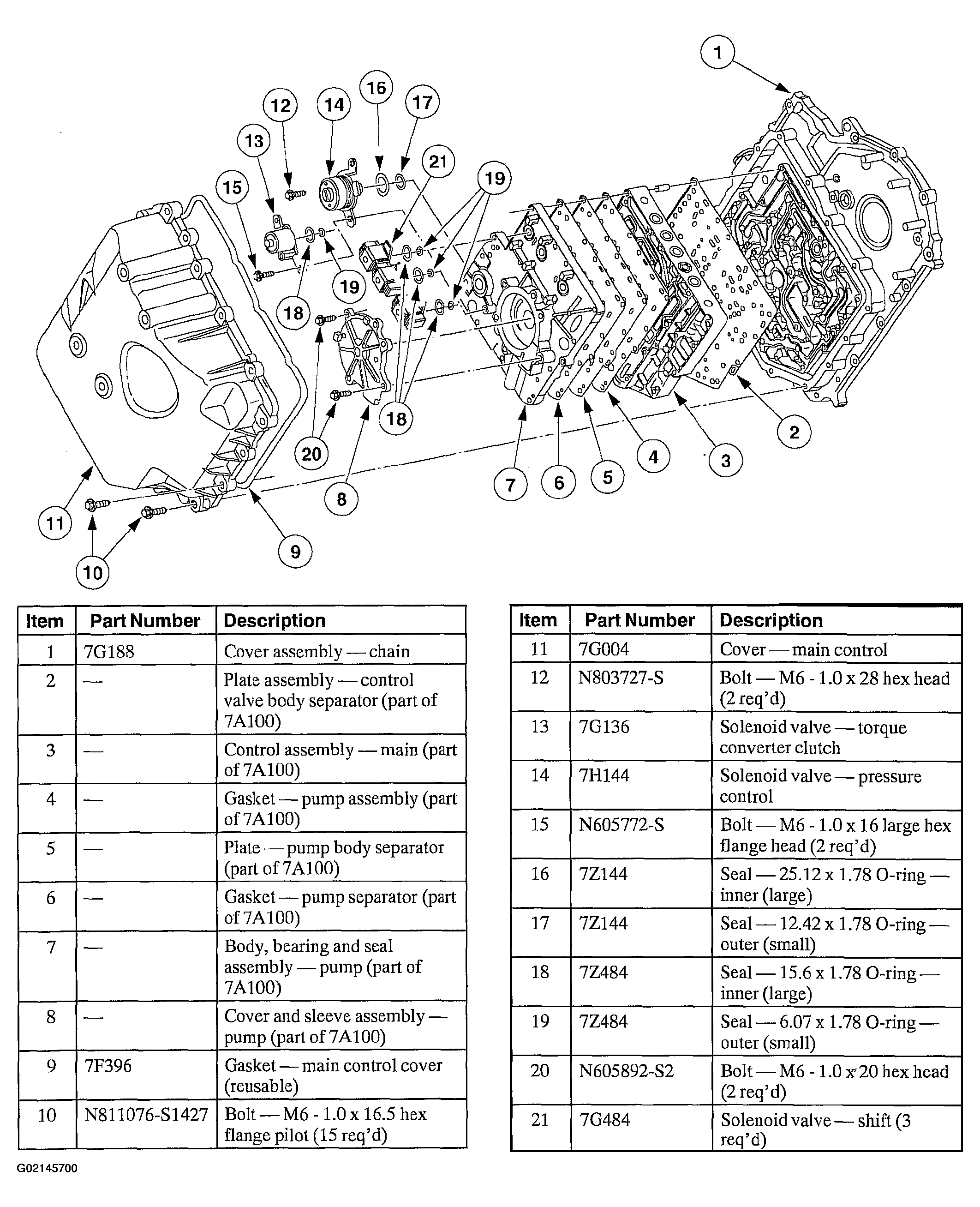 G02145700