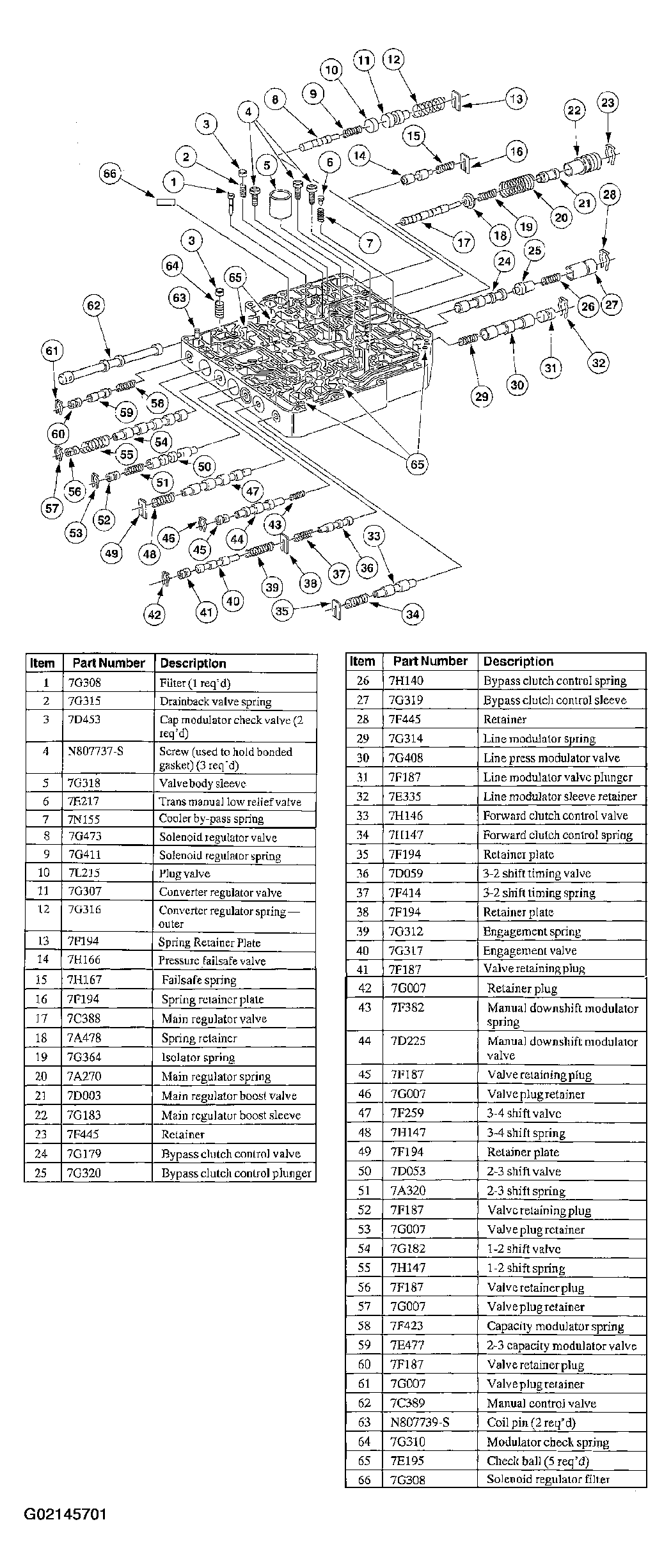 G02145701
