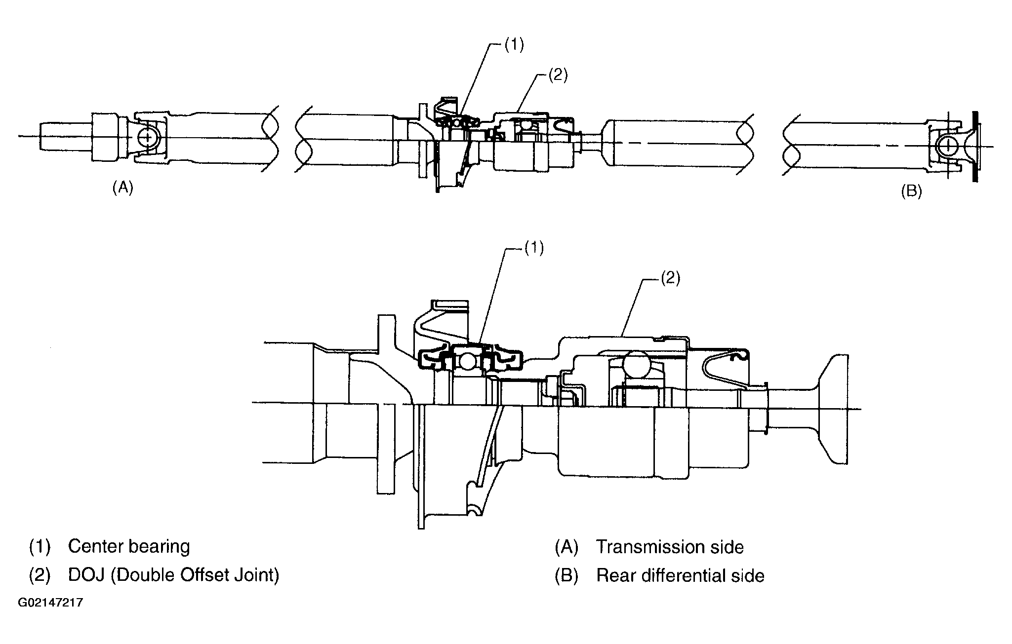 G02147217