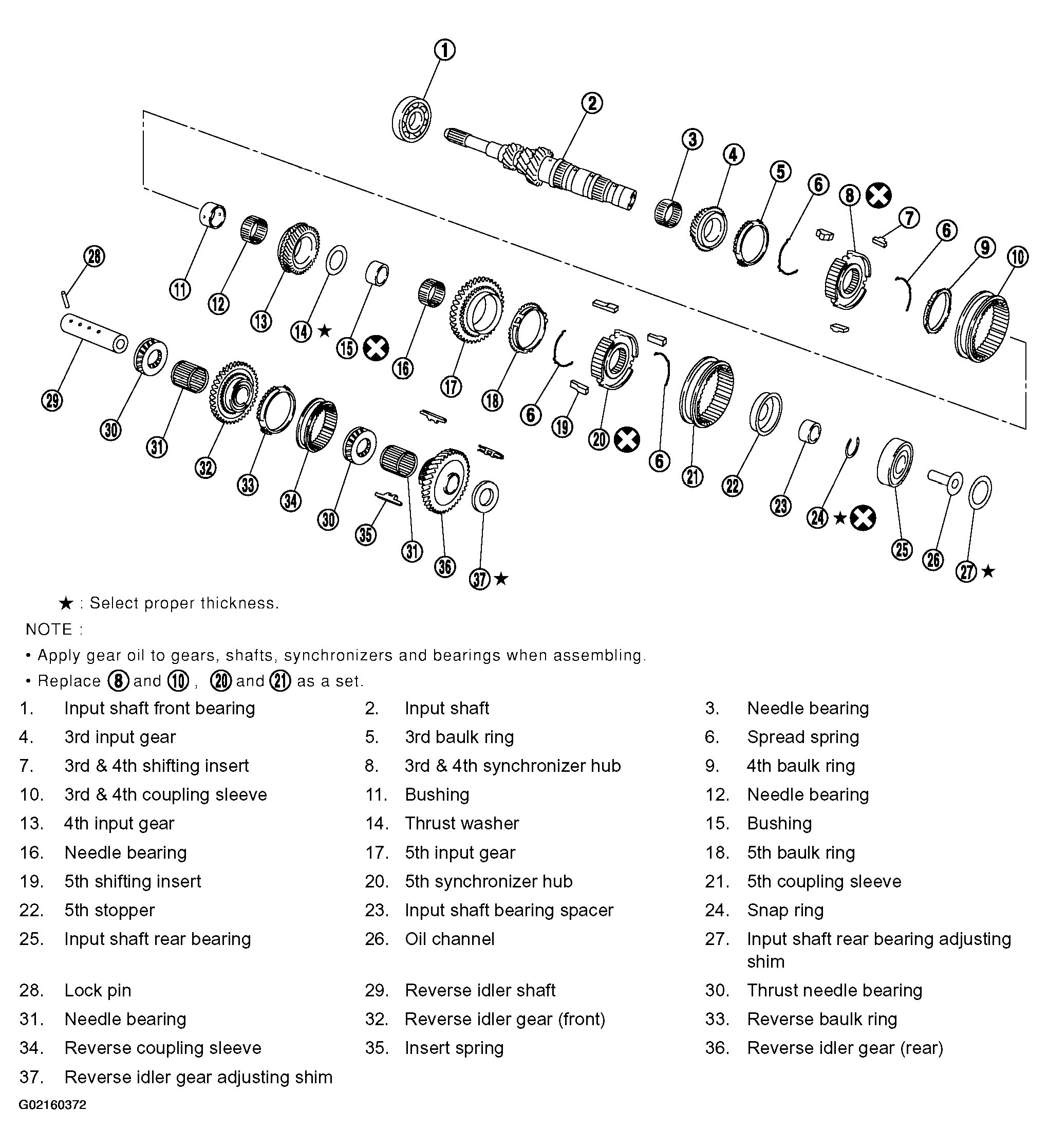 G02160372