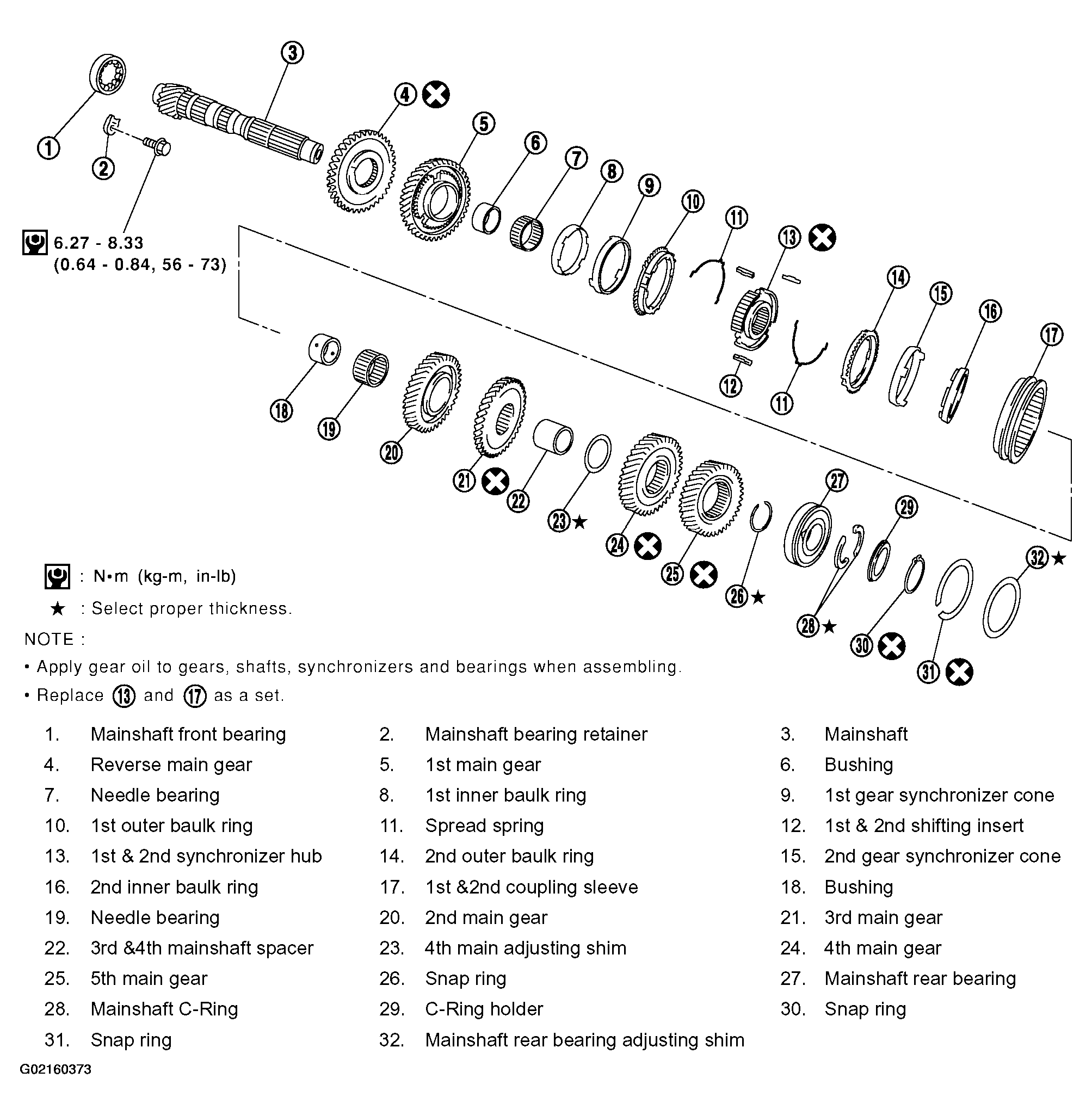 G02160373