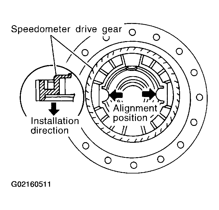 G02160511