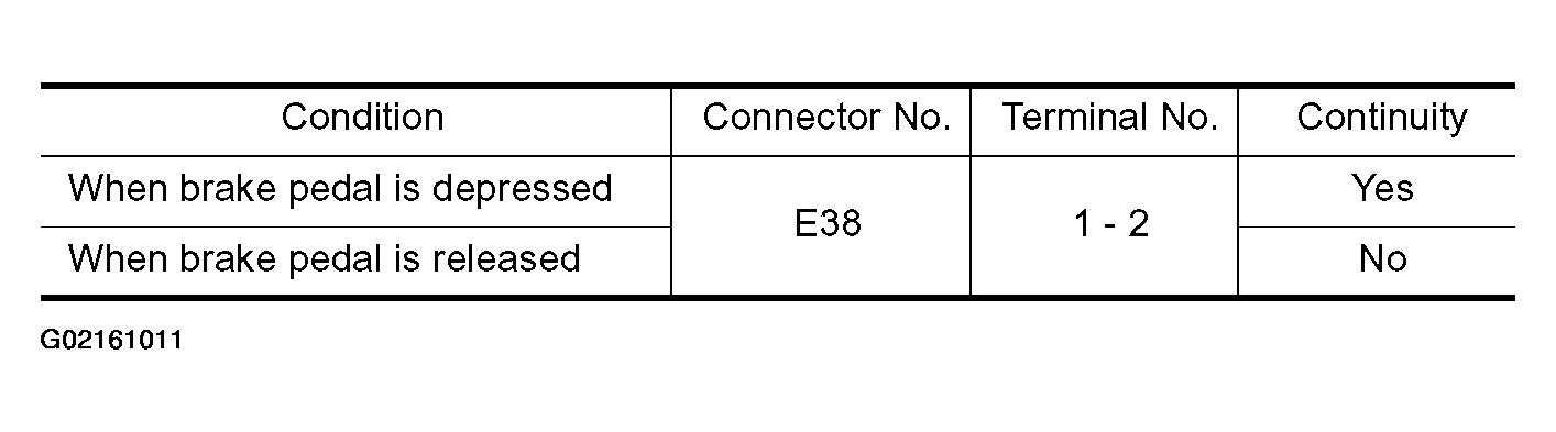 G02161011