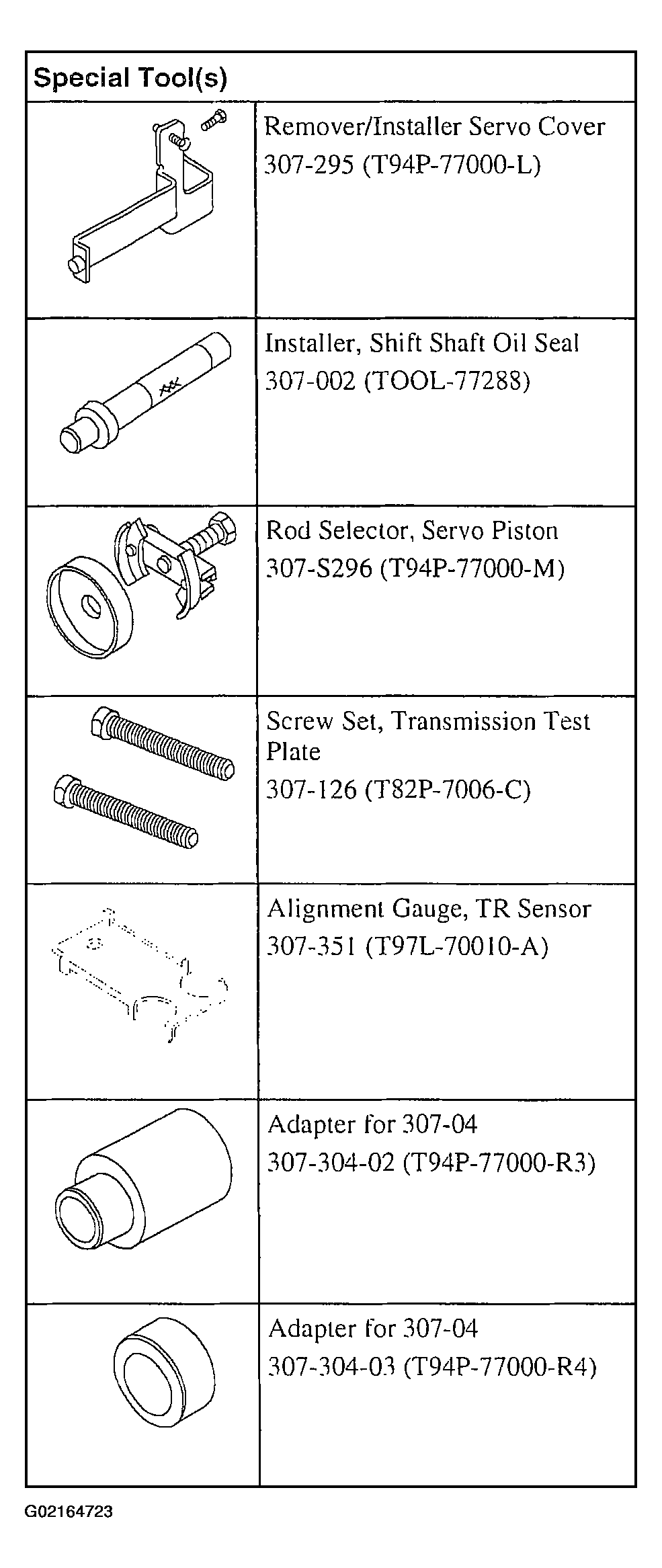 G02164723