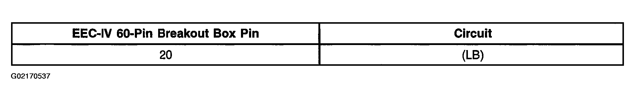 G02170537