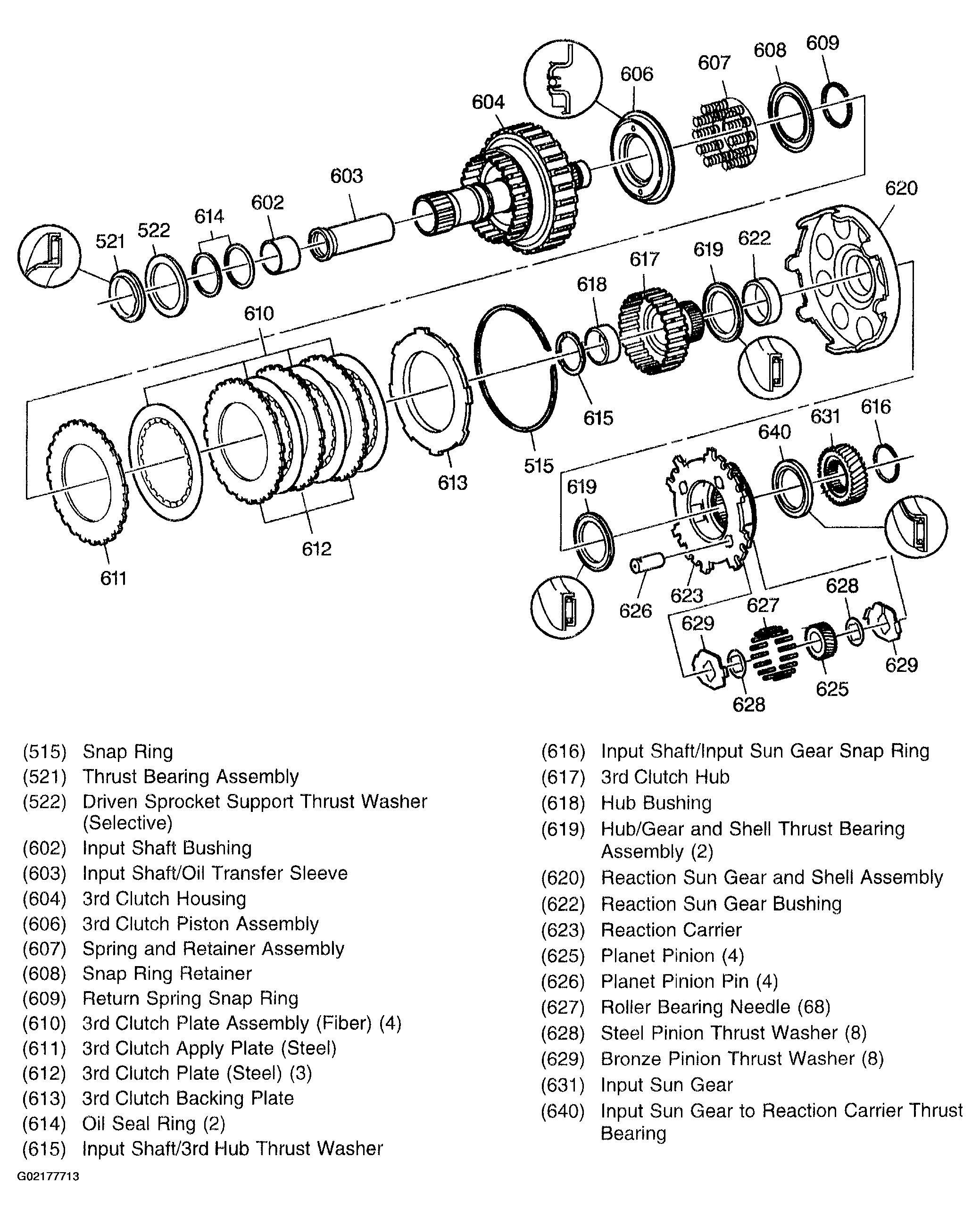 G02177713