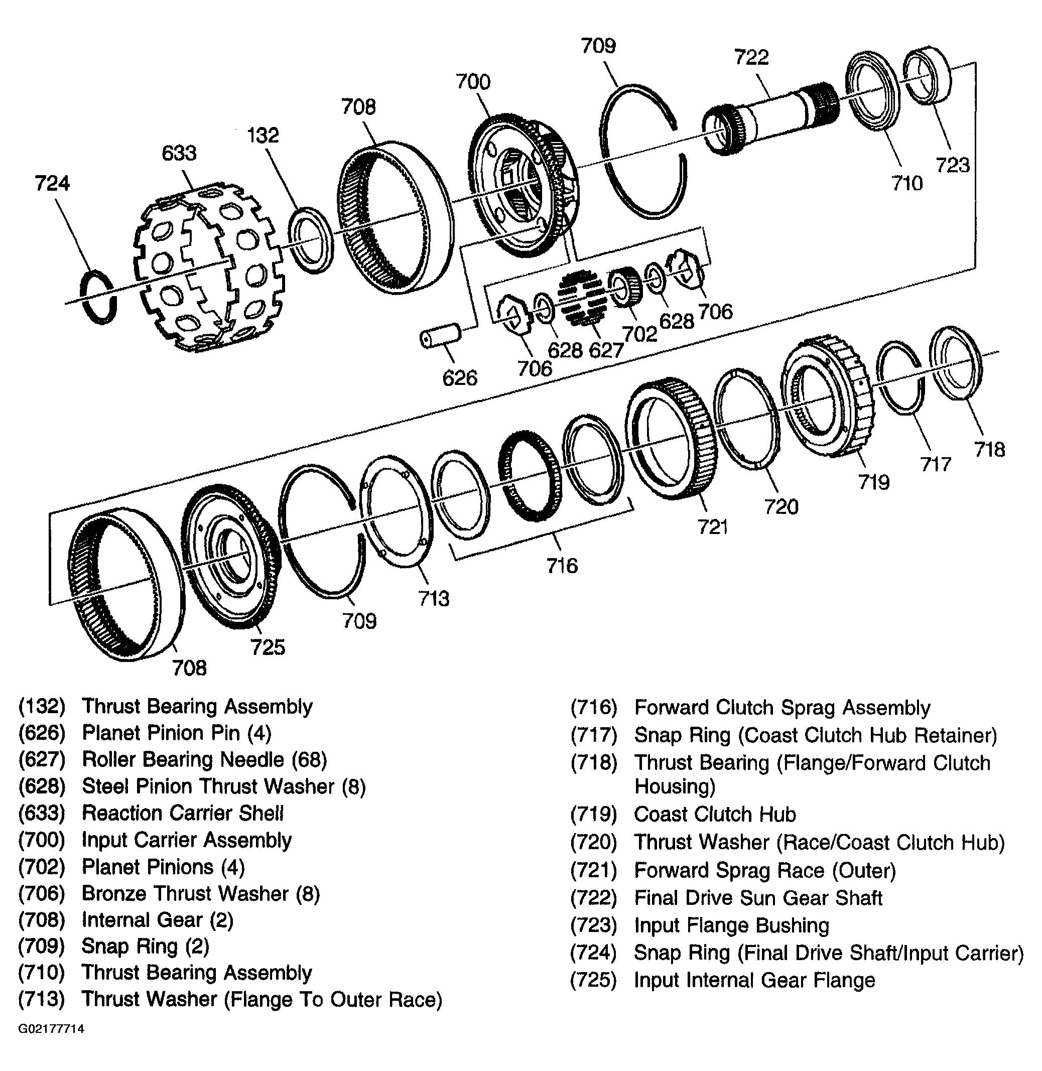 G02177714