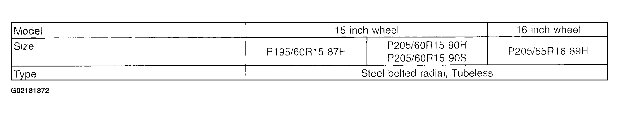 G02181872