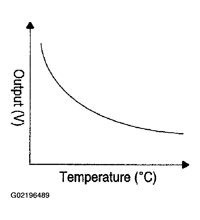 G02196489