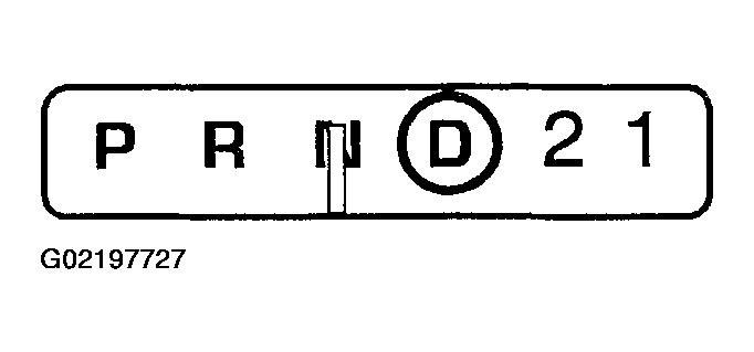 G02197727