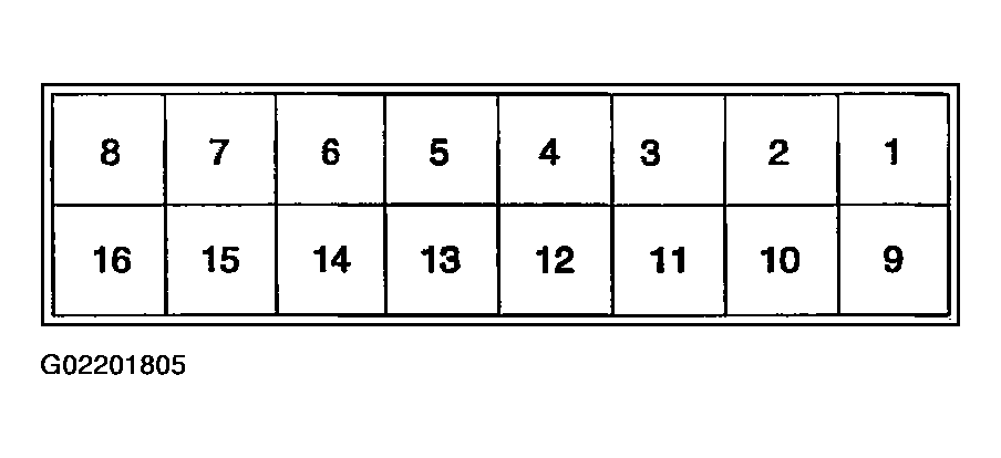 G02201805