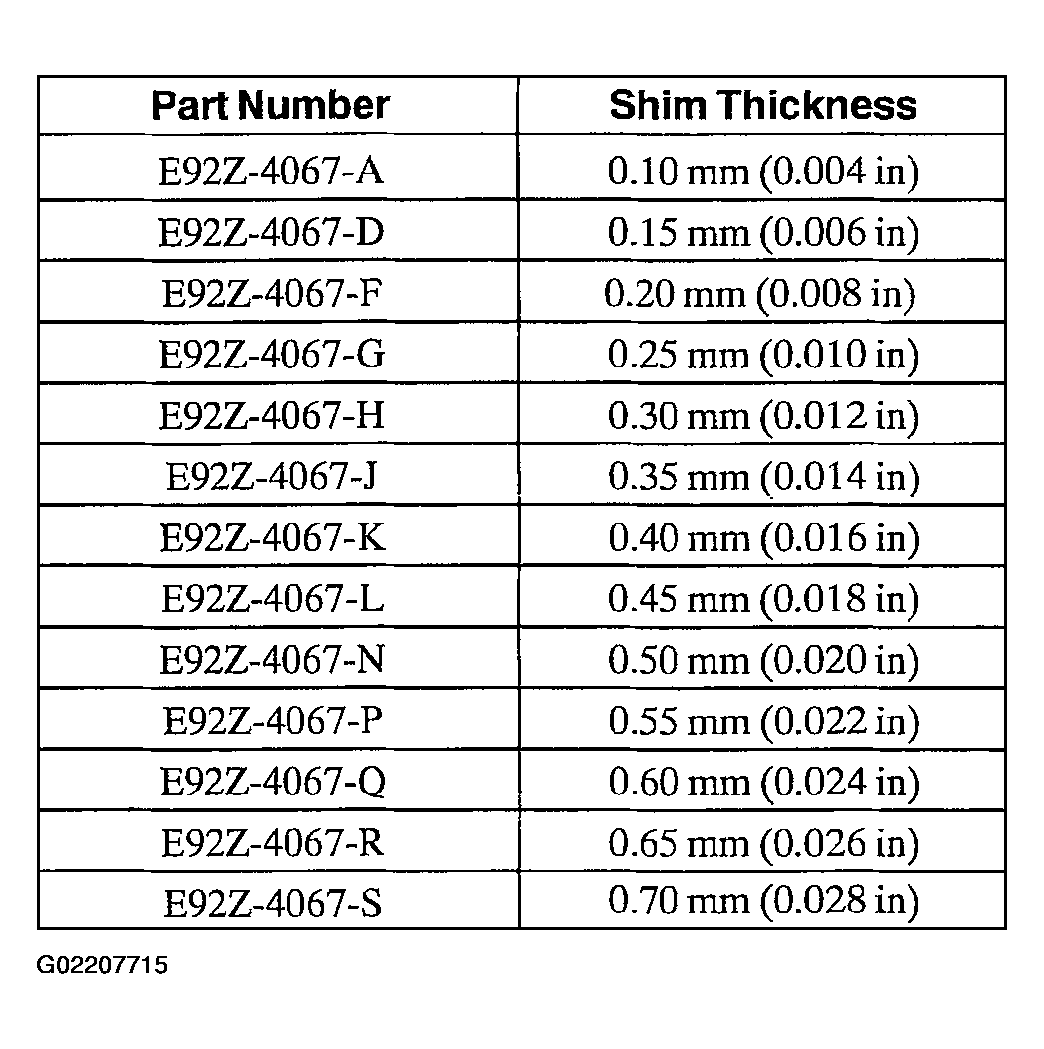 G02207715