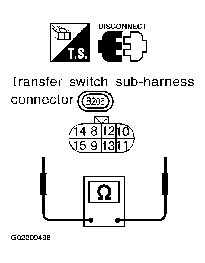G02209498