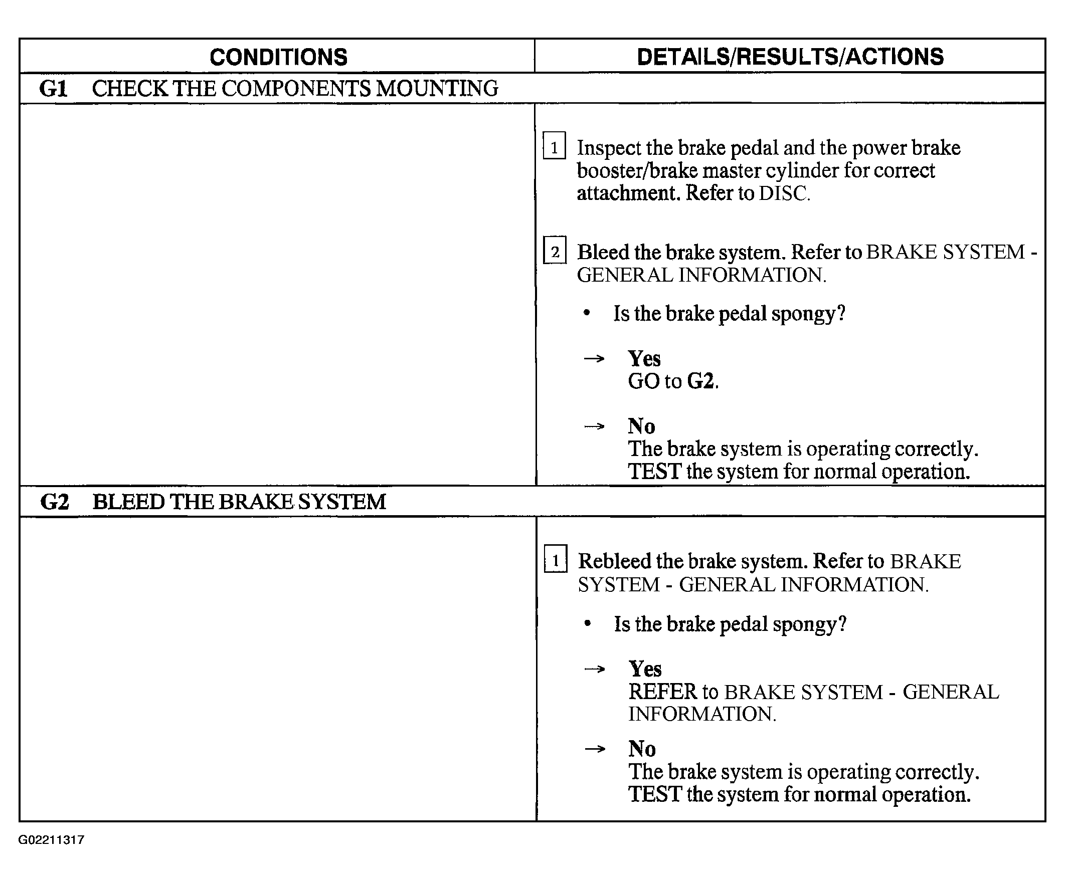 G02211317