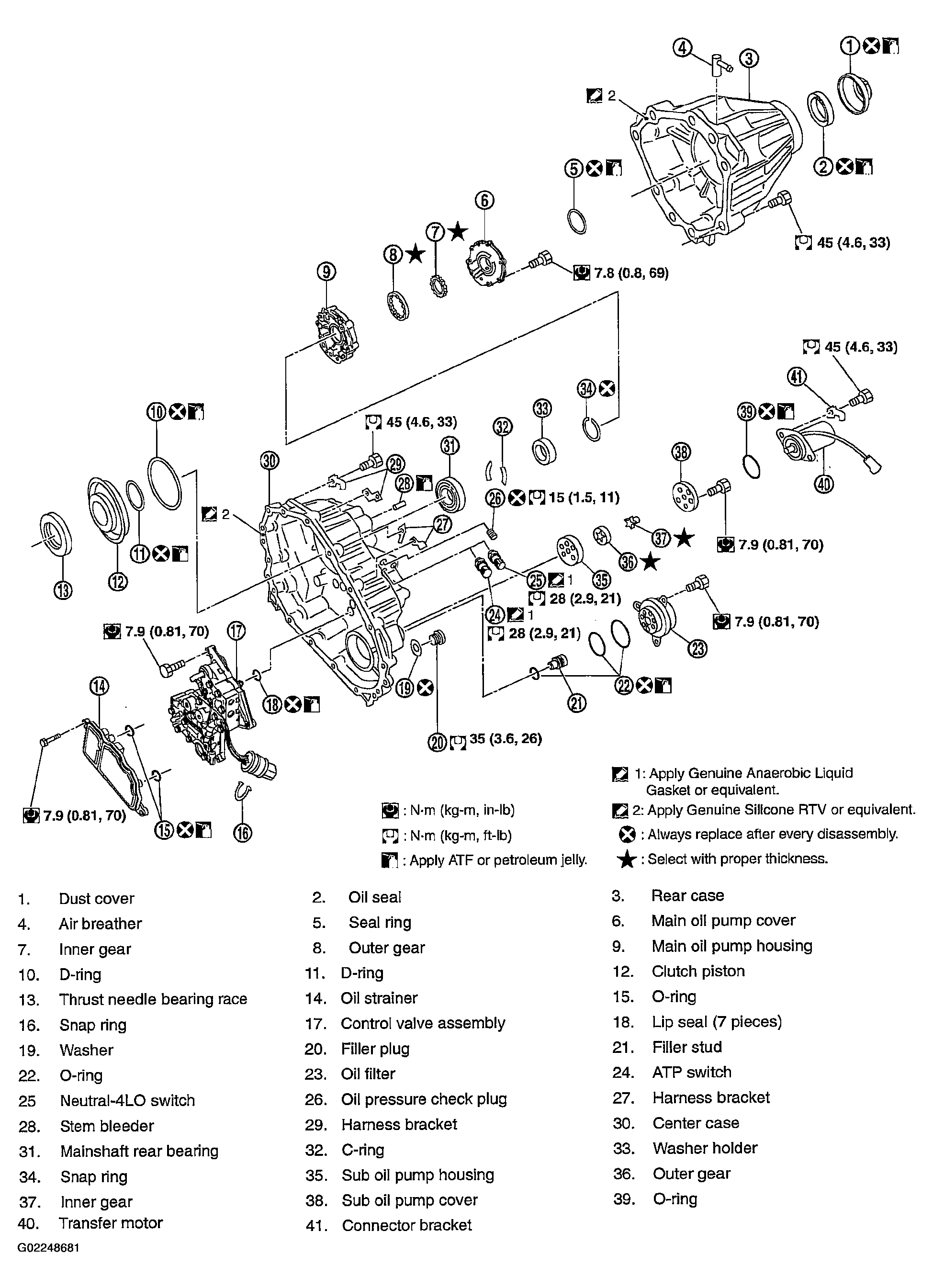 G02248681