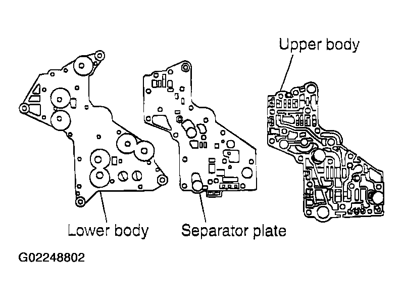 G02248802