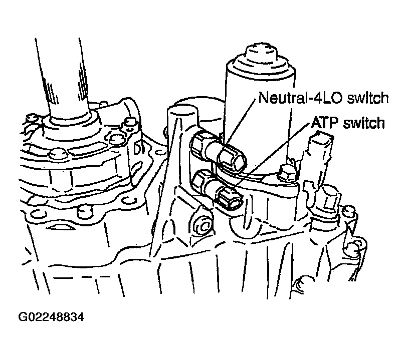G02248834