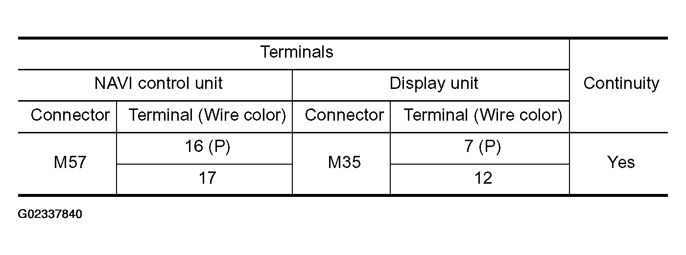 G02337840