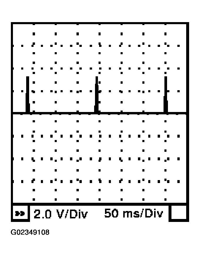 G02349108