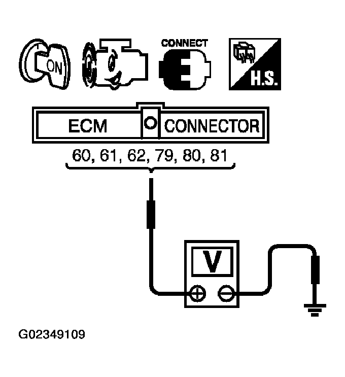 G02349109