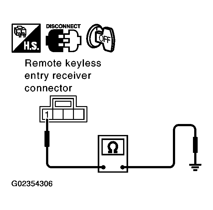 G02354306