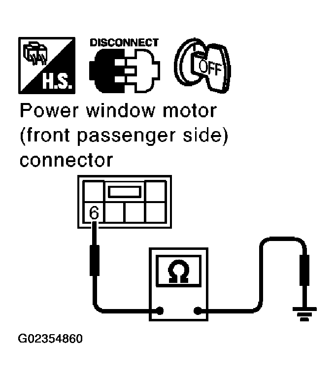 G02354860