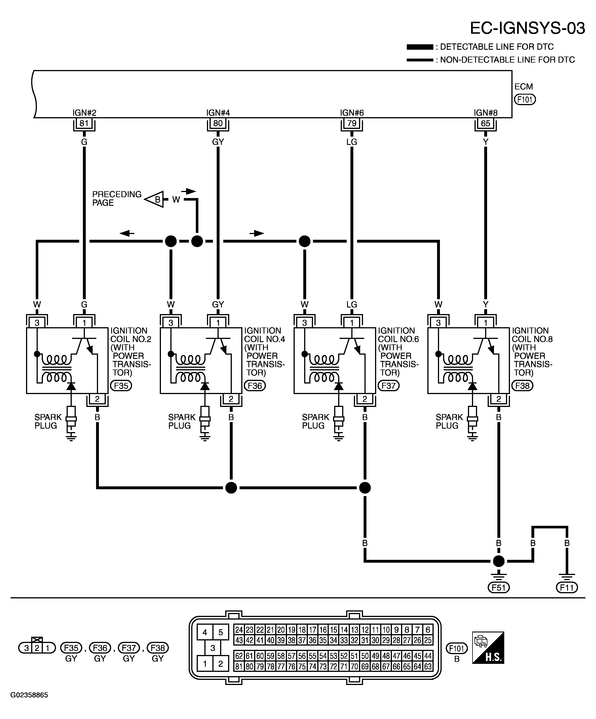 G02358865