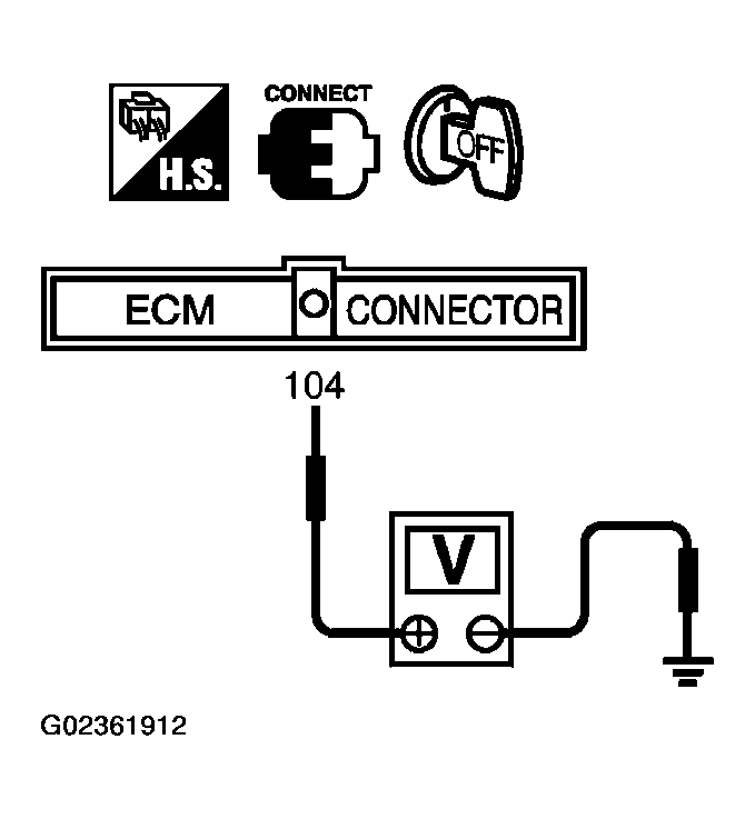 G02361912