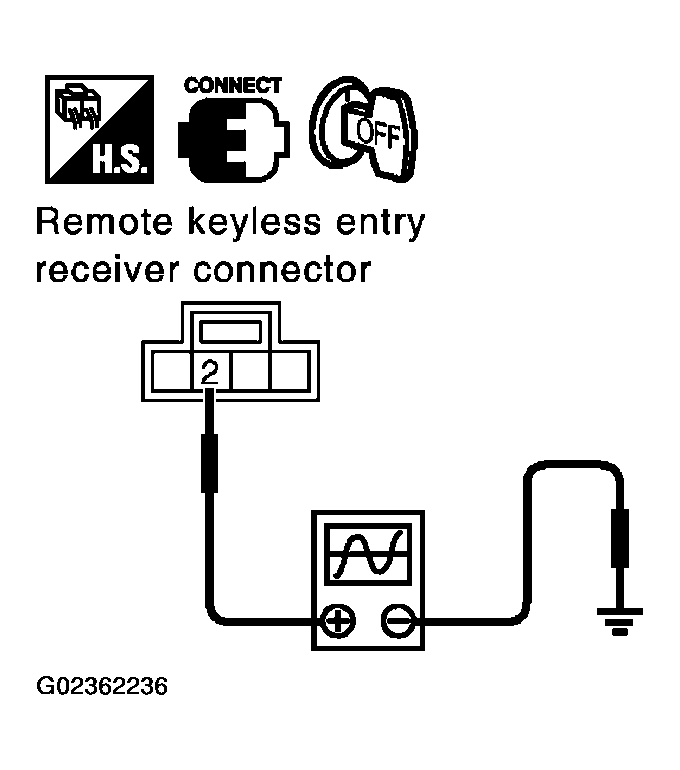 G02362236