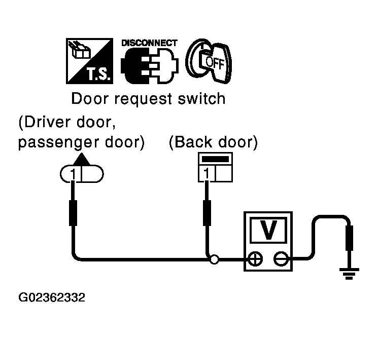 G02362332