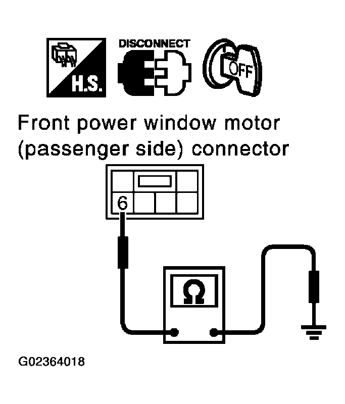 G02364018