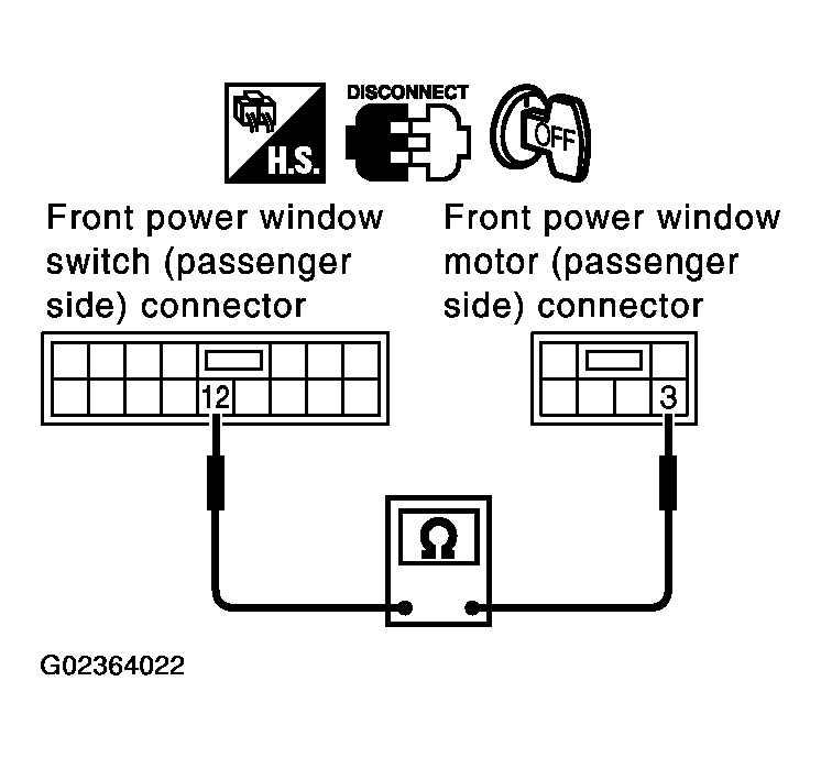 G02364022
