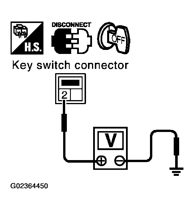 G02364450