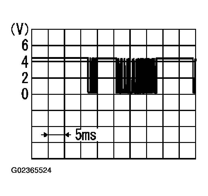 G02365524
