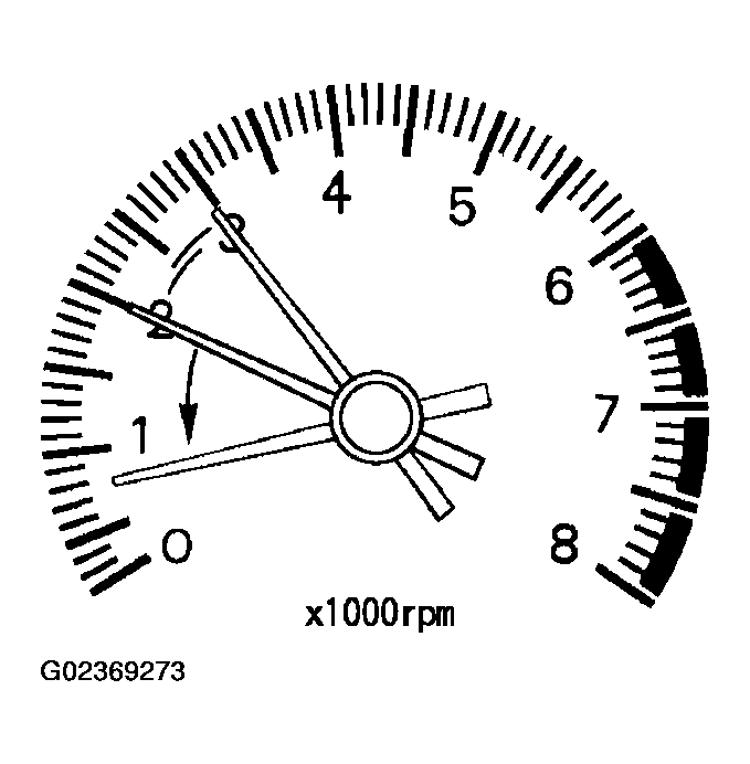 G02369273