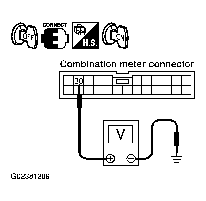 G02381209