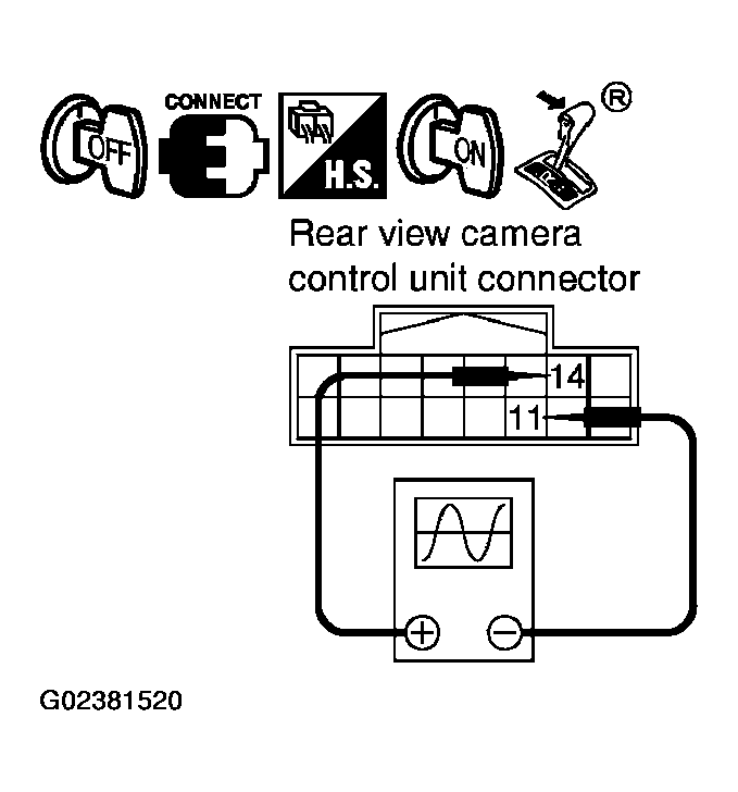 G02381520