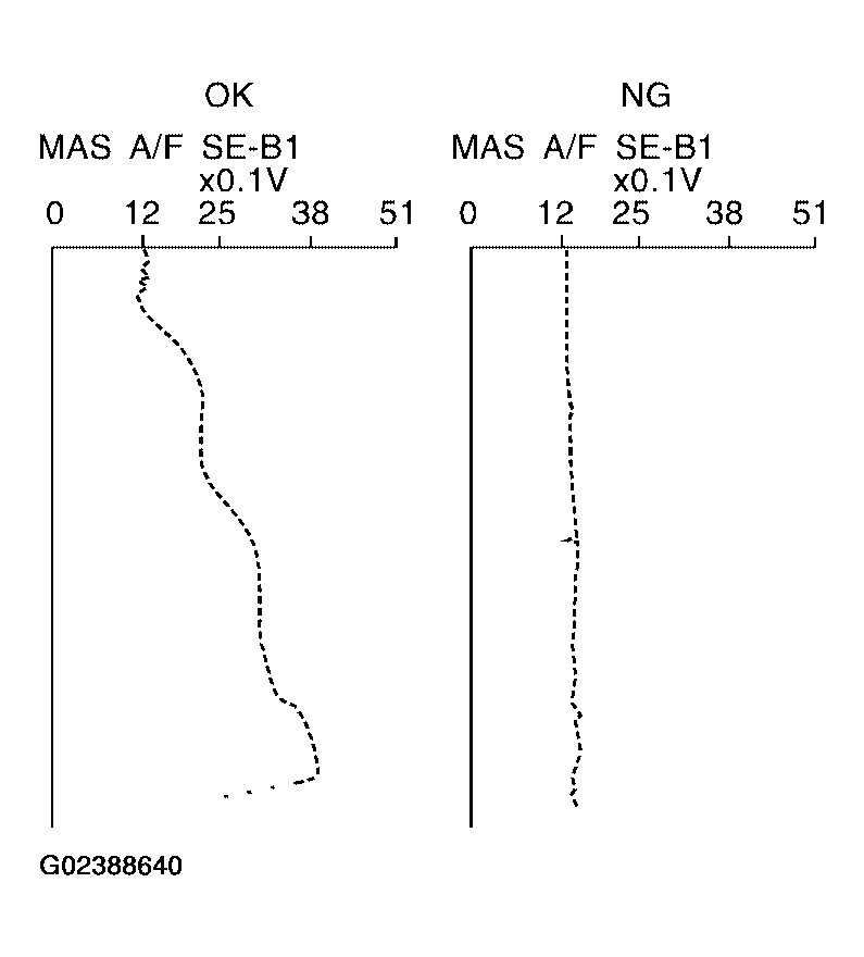 G02388640