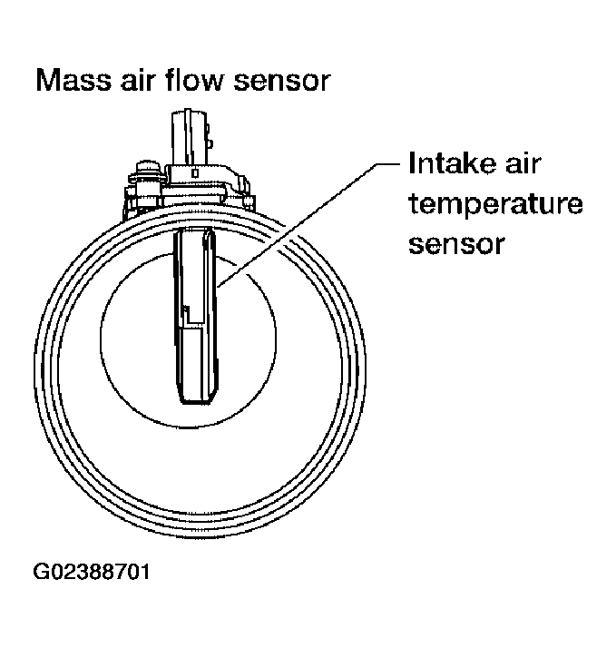 G02388701
