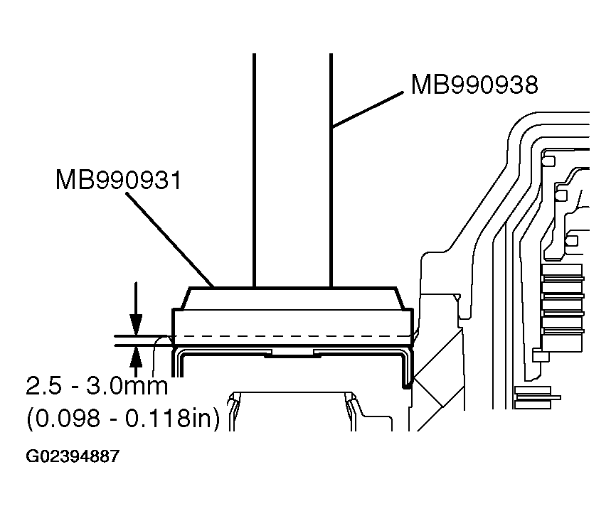 G02394887